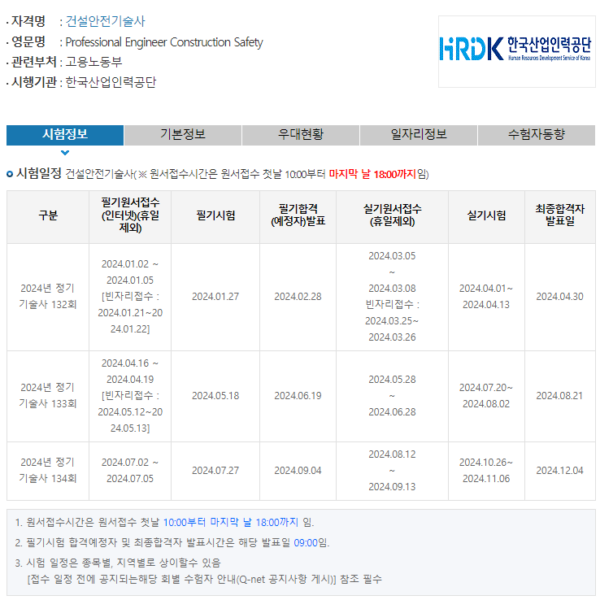 건설안전기술사 단기 합격